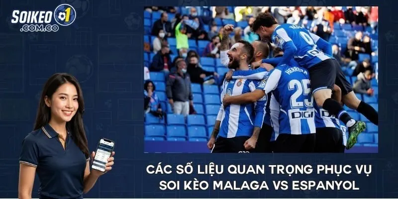 Các số liệu quan trọng phục vụ soi kèo Malaga vs Espanyol